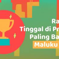 Rasanya Tinggal di Maluku Utara, Juara 1 Provinsi Paling Bahagia. Emang Iya?