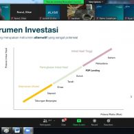 Coba Investasi P2P Syariah dari ALAMI Yuk! Cuan Dapat, Berkah Dapat!