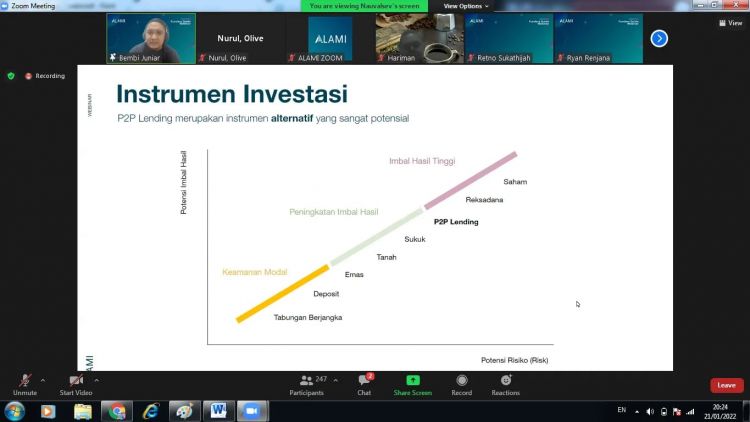 Coba Investasi P2P Syariah dari ALAMI Yuk! Cuan Dapat, Berkah Dapat!