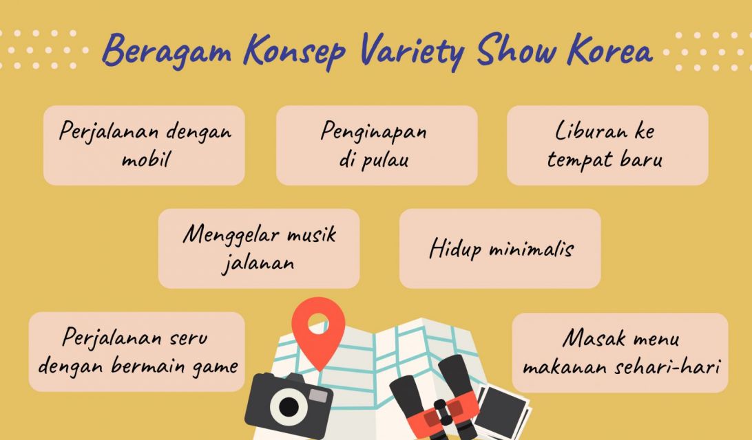 Konsep Variety Show Korea