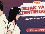 Jejak yang Tertinggal – [1] Apa Kabar Kamu?