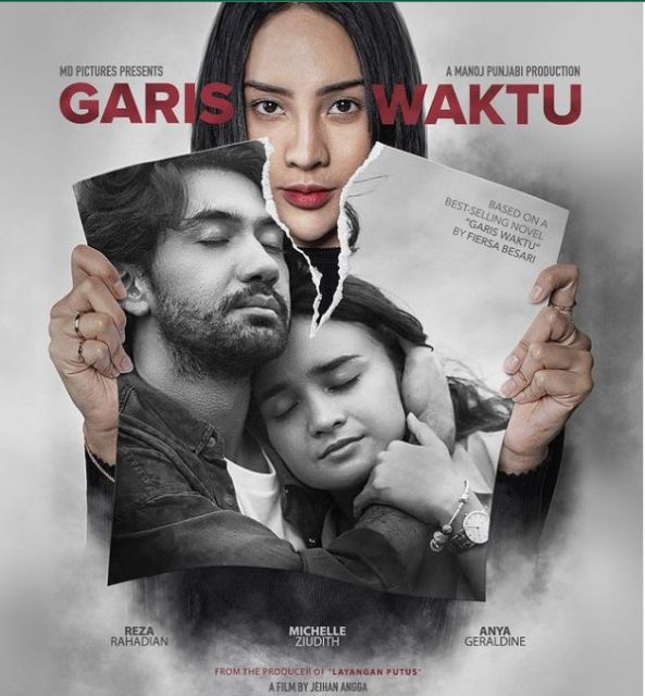 Film Garis Waktu