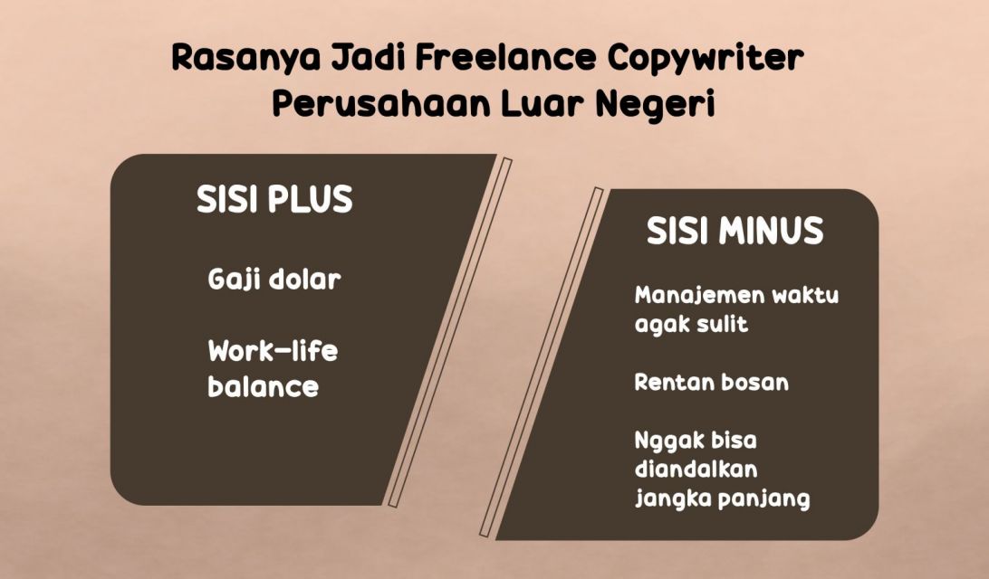 Freelance Copywriter