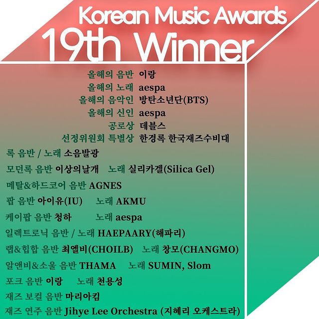 Daftar pemenang korean music award 2022