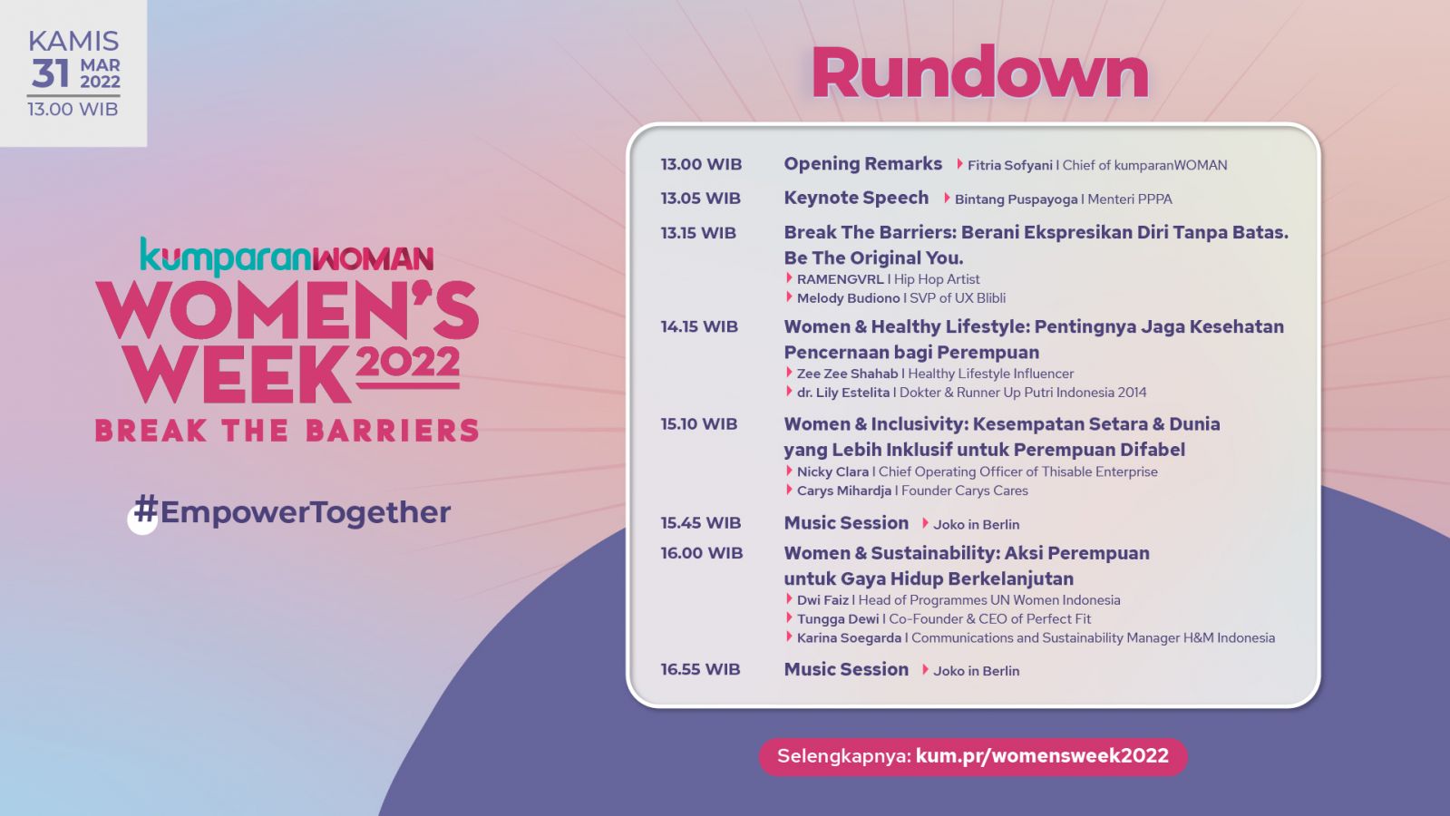 Rundown Women’s Week 2022. Dok: kumparan.