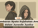 Realitas Kejahatan Anak dalam Drakor Juvenile Justice. Apa Hukuman yang Tepat?