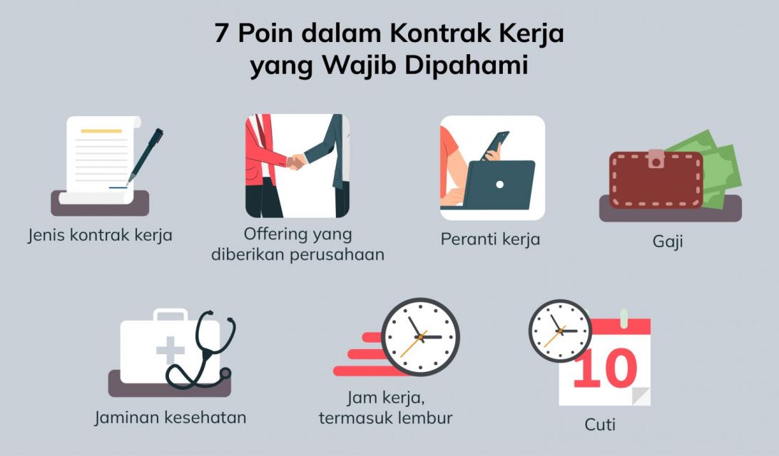 Kontrak Kerja