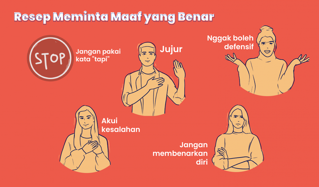 Cara Meminta Maaf