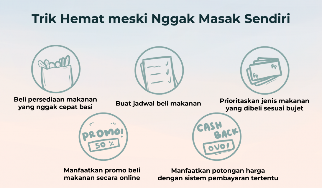 Cara Hemat Tanpa Masak Sendiri