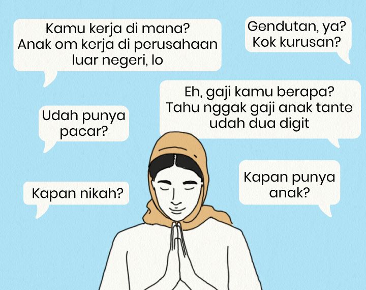 Pertanyaan Lebaran