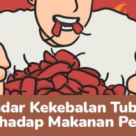 Kadar Kekebalan Tubuh Terhadap Makanan Pedas. Kapan Harus Berhenti?