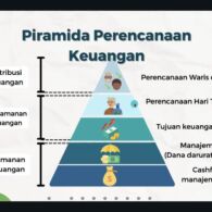 Aturan yang Harus Diikuti Biar Tetap Cuan Meski Hobi Jajan