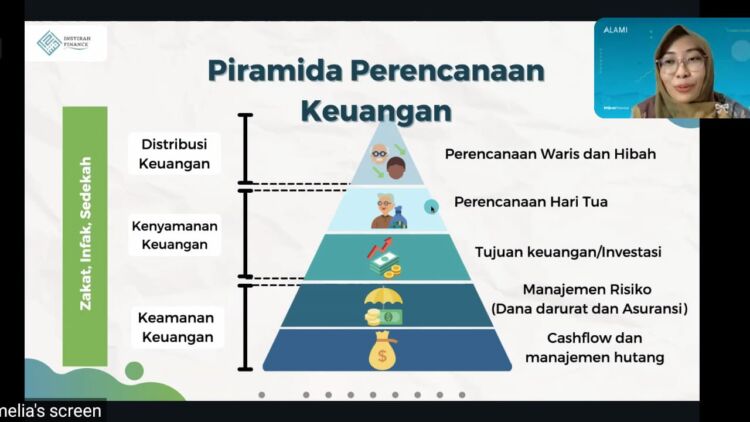 Aturan yang Harus Diikuti Biar Tetap Cuan Meski Hobi Jajan