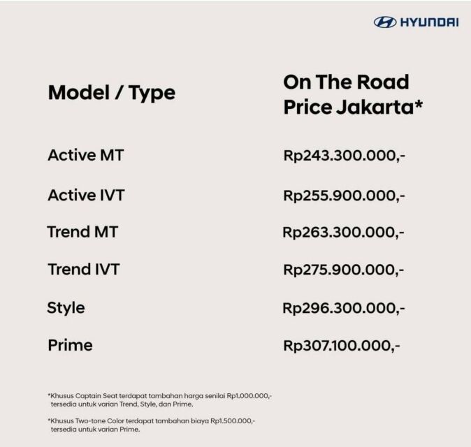 Harga Hyundai Stargazer