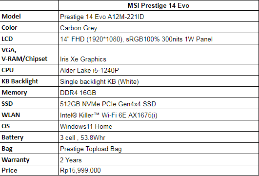 [Review] Menjadi Produktif Sekaligus Stylish dengan Laptop MSI Prestige 14 Evo