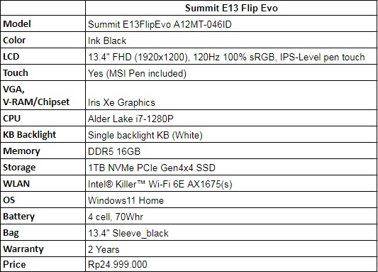 [Review] Tipis, Praktis dan Stylish Jadi Identitas Laptop MSI Summit E13 Flip Evo