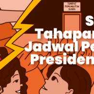 Tahapan dan Jadwal Pemilu Presiden 2024, Buat yang Punya Hak Suara Wajib Tahu!