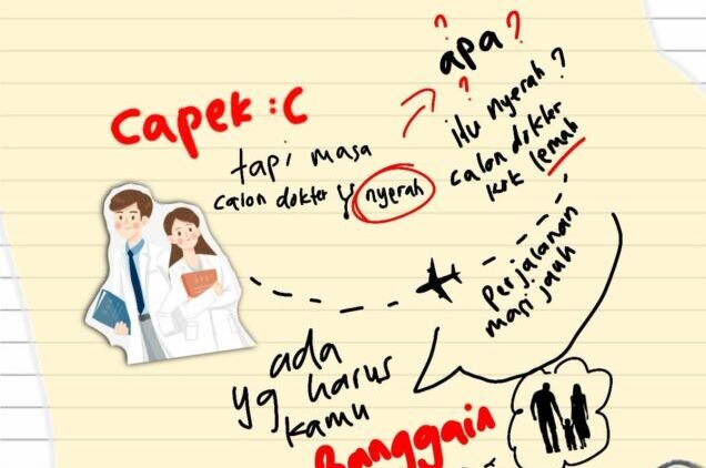 Mahasiswa Baru Kedokteran Wajib Tahu! Berikut Macam Ujian di Dunia Perkuliahan Kedokteran