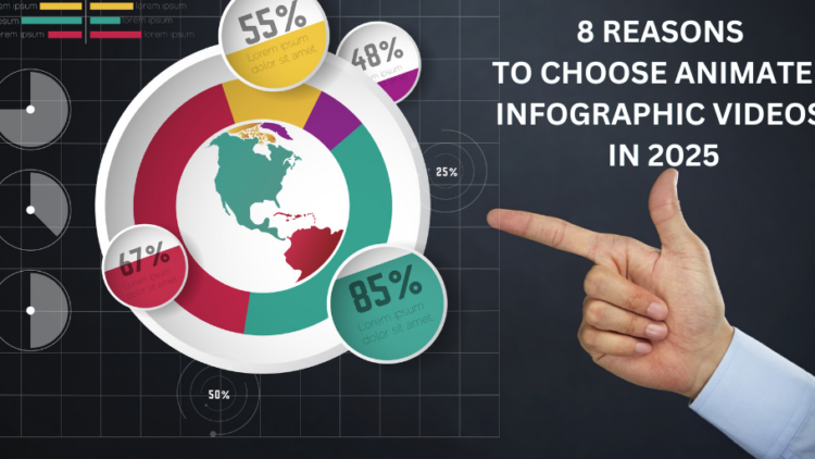 8 Alasan Memilih Video Infografis Animasi di Tahun 2025